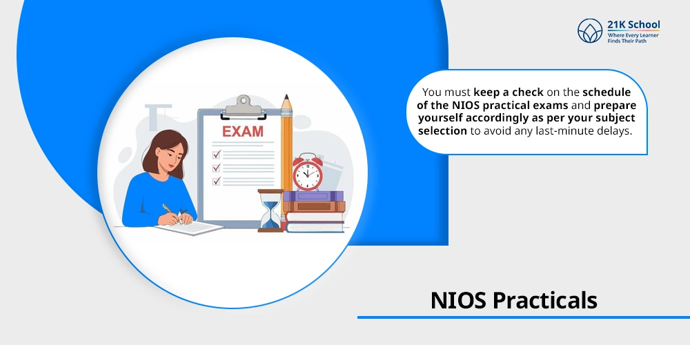  NIOS Practicals