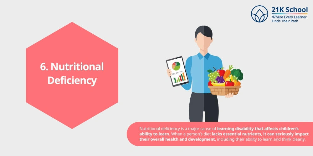 Nutritional Deficiency