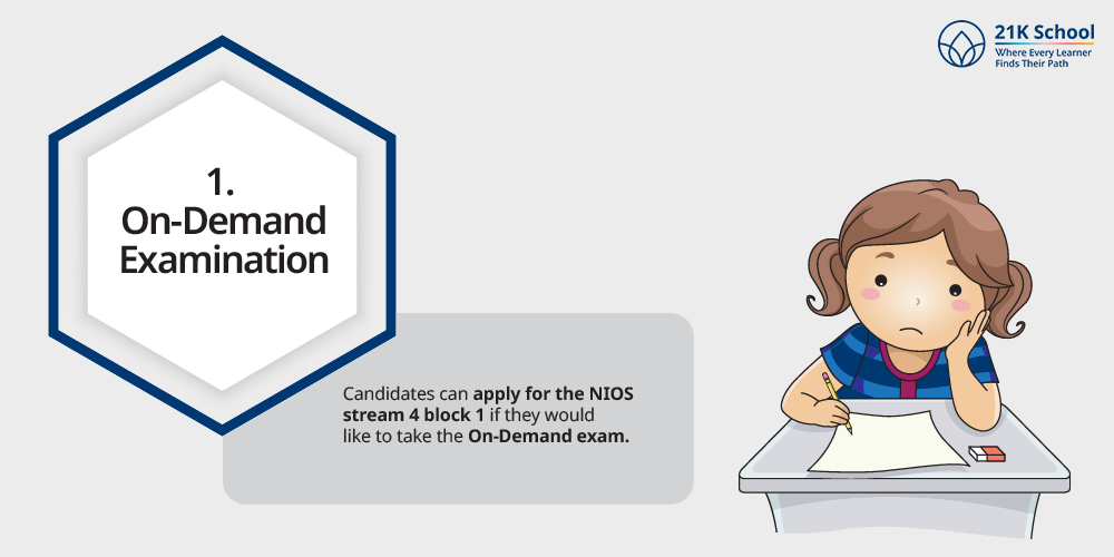 On-Demand Examination