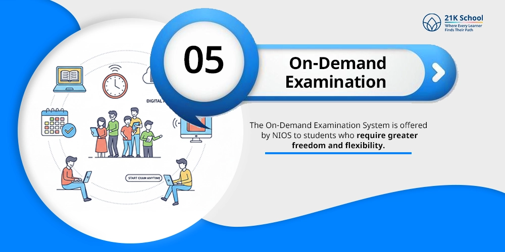 On-Demand Examination 