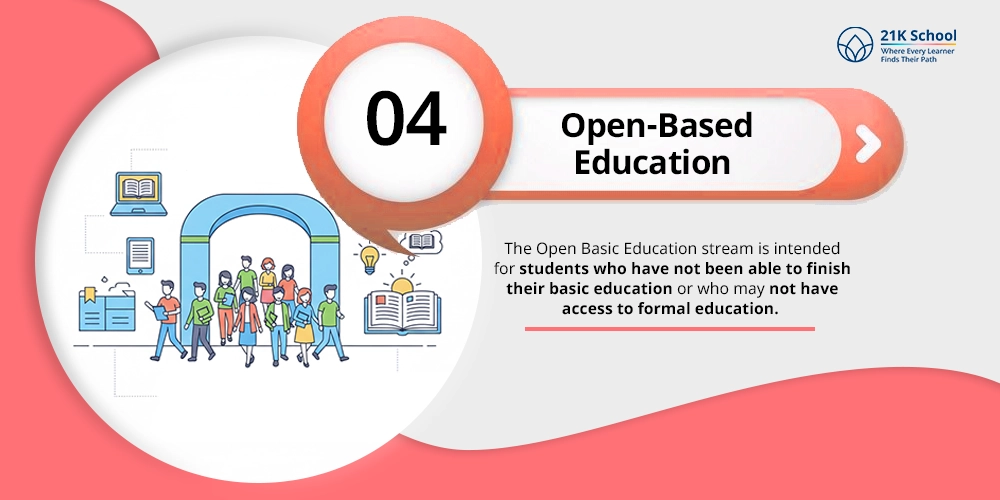 Open-Based Education 