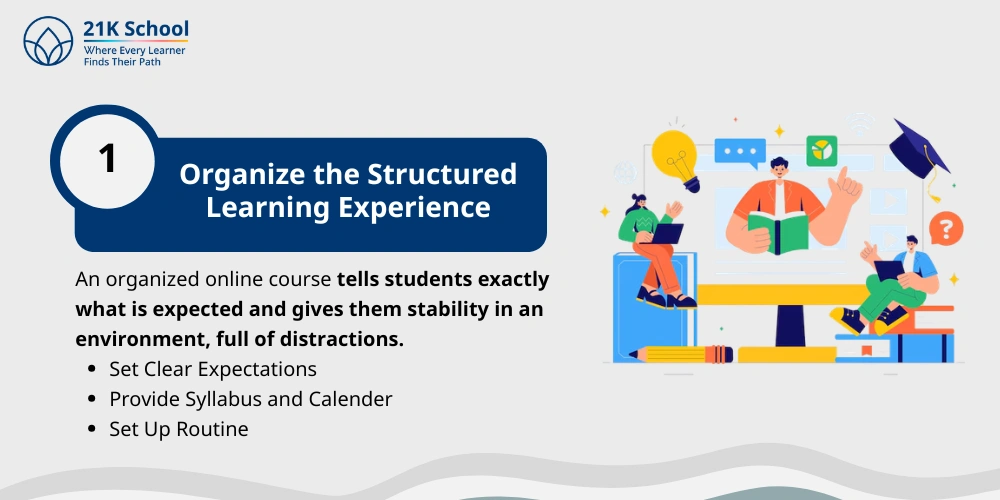 Organize the Structured Learning Experience