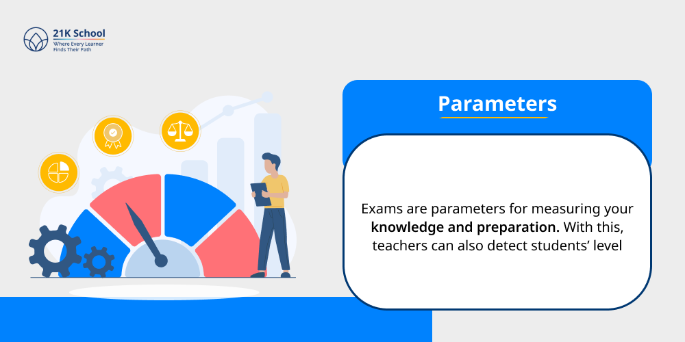 Parameters