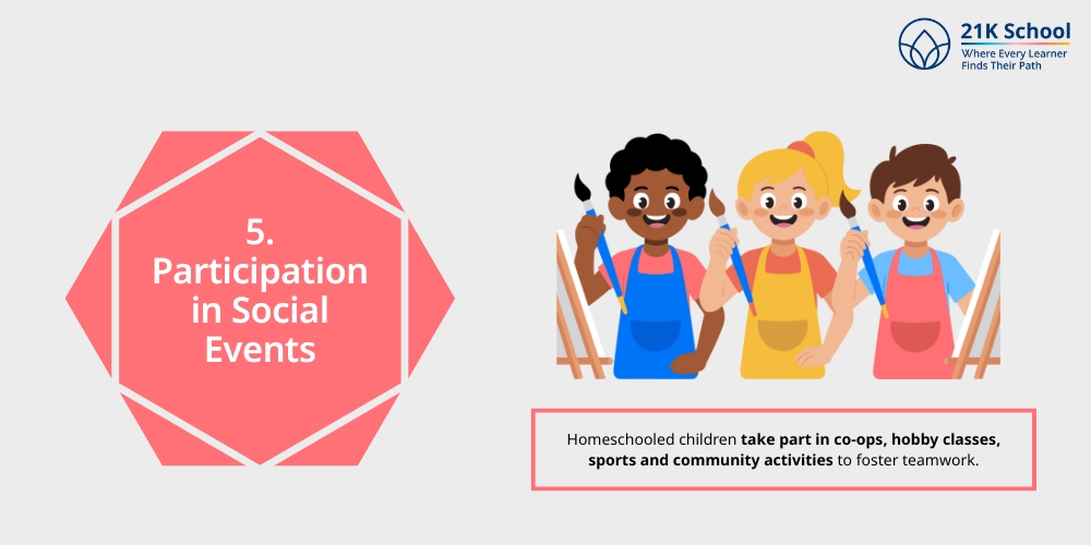 Participation in Social Events