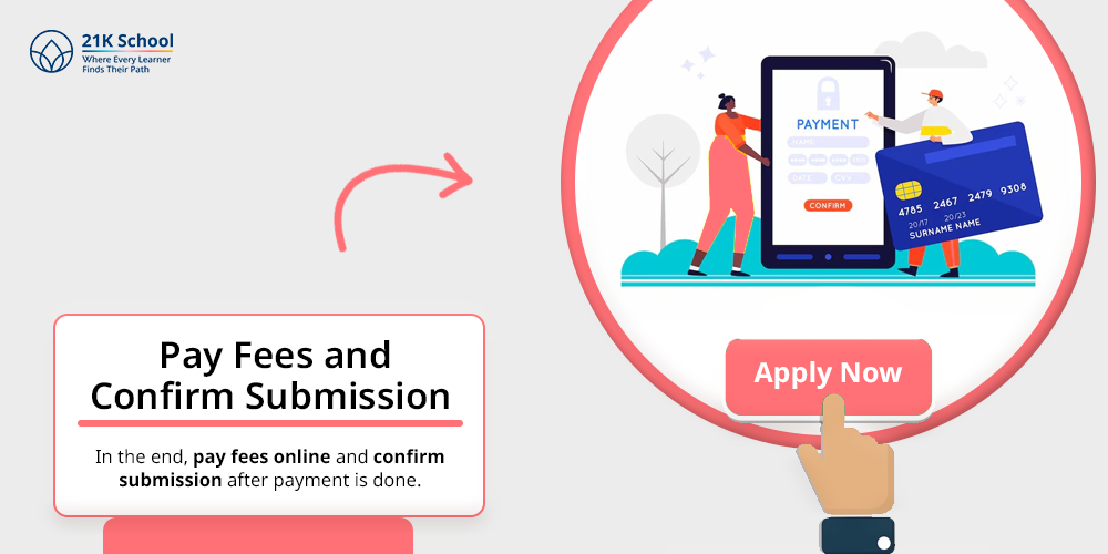 Pay Fees and Confirm Submission