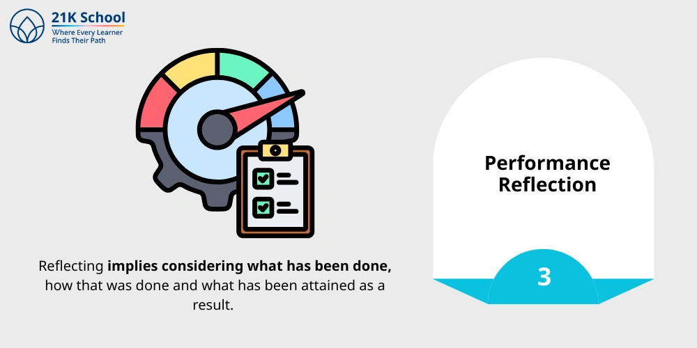 Performance Reflection