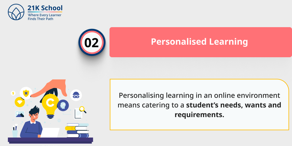 Personalised Learning 