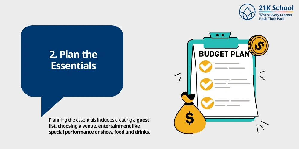 Plan the Essentials