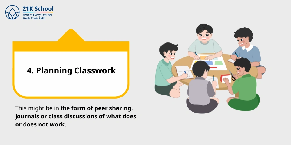 Planning Classwork