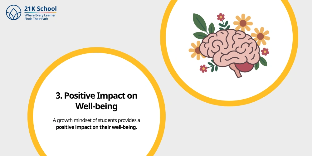 Positive Impact on Well-being