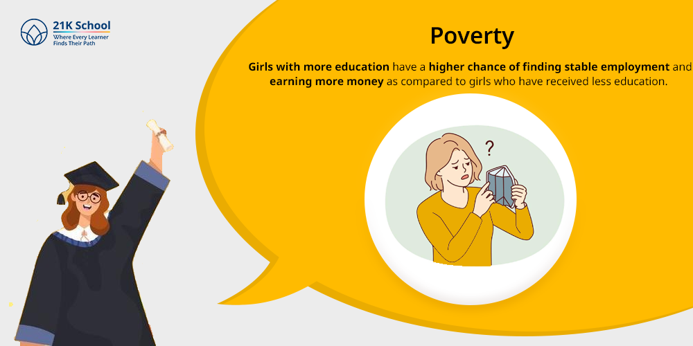 Poverty