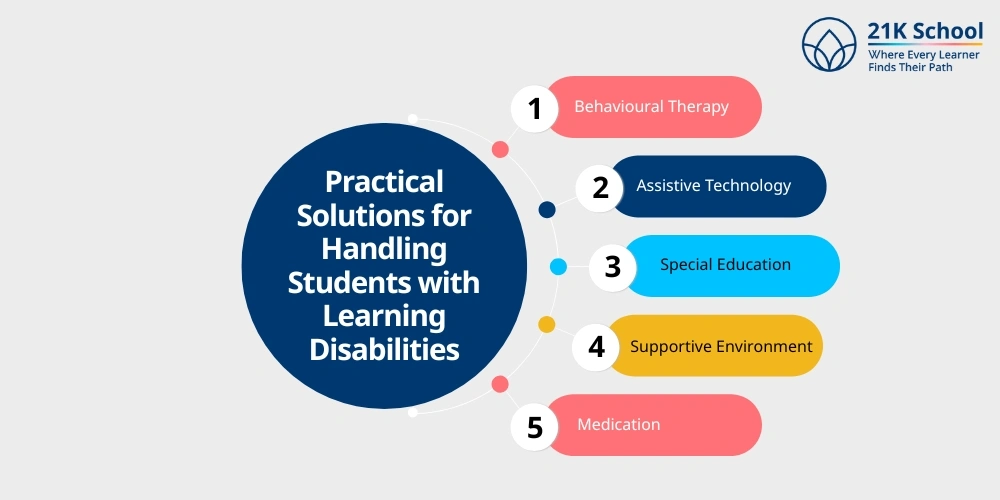 Practical Solutions for Handling Students with Learning Disabilities
