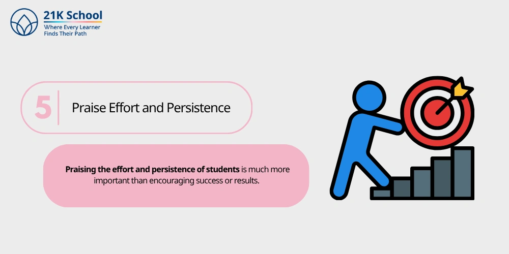 Praise Effort and Persistence