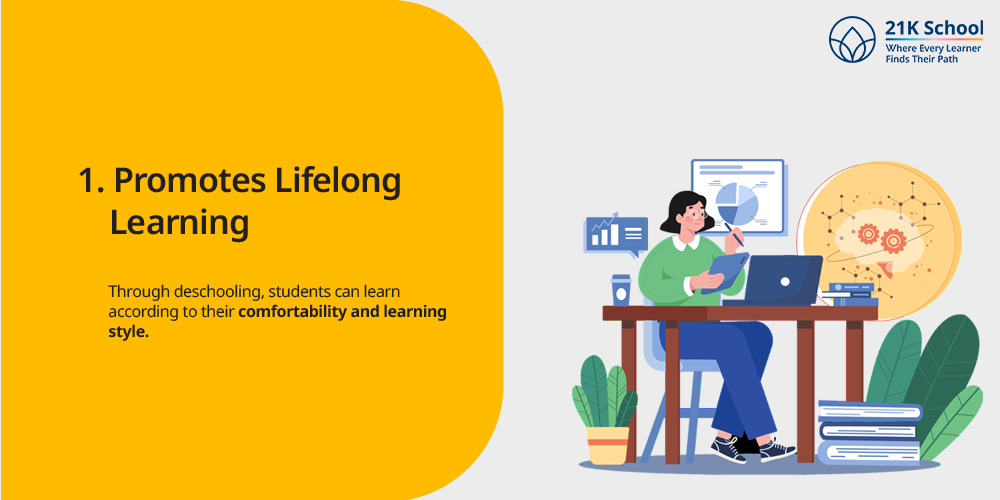 Promotes Lifelong Learning 