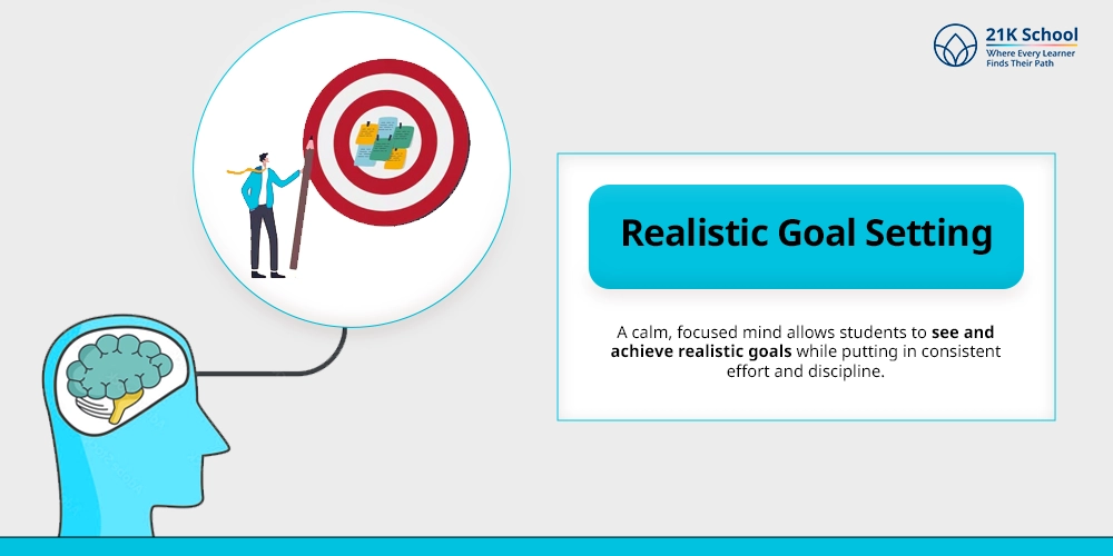 Realistic Goal Setting