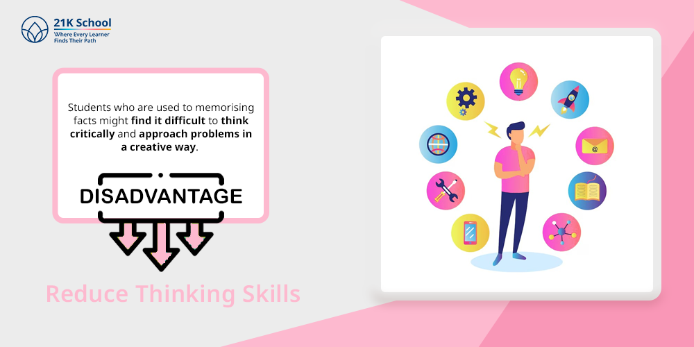 Reduce Thinking Skills