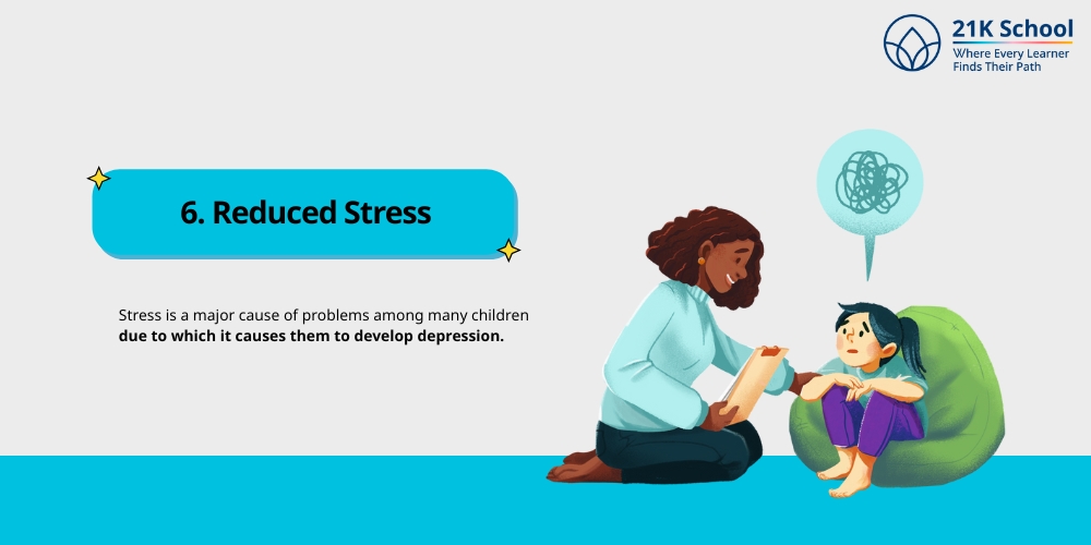 Reduced Stress