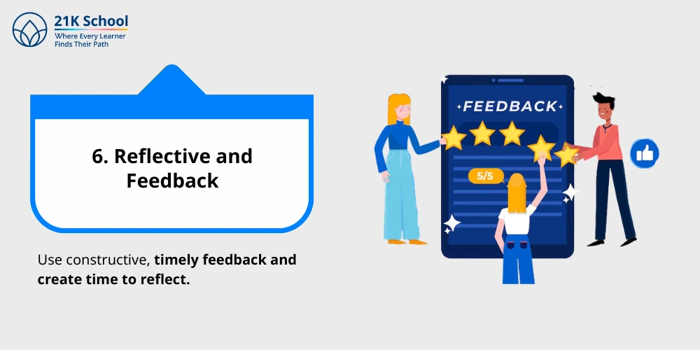 Reflective and Feedback