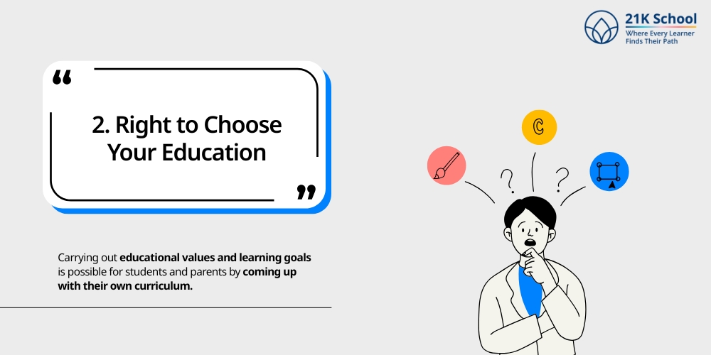  Right to Choose Your Education