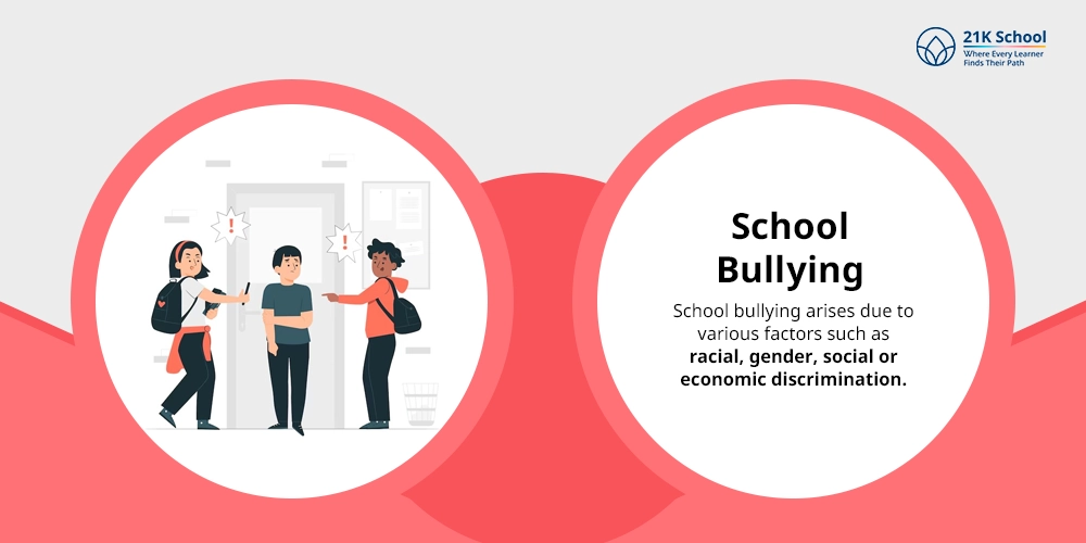 School Bullying