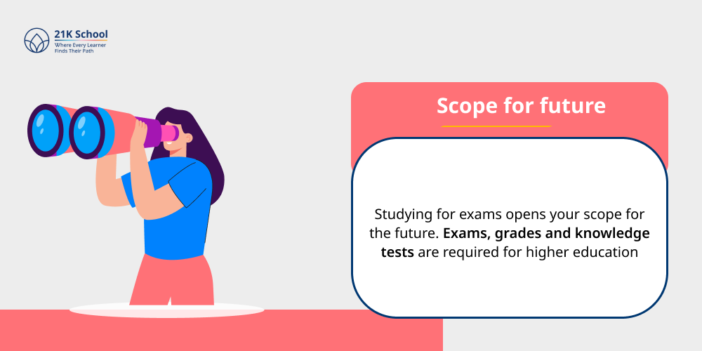 Scope for future