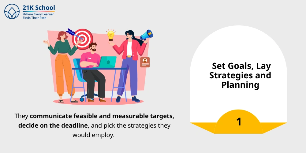 Set Goals, Lay Strategies and Planning