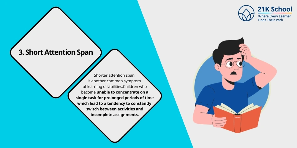 Short Attention Span