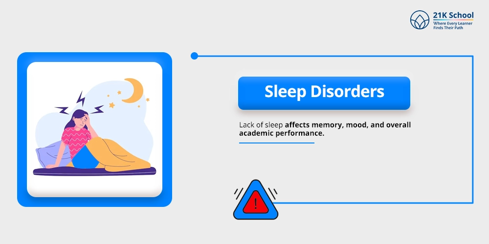 Sleep Disorders