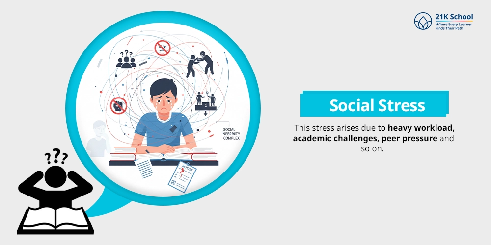 Social Stress