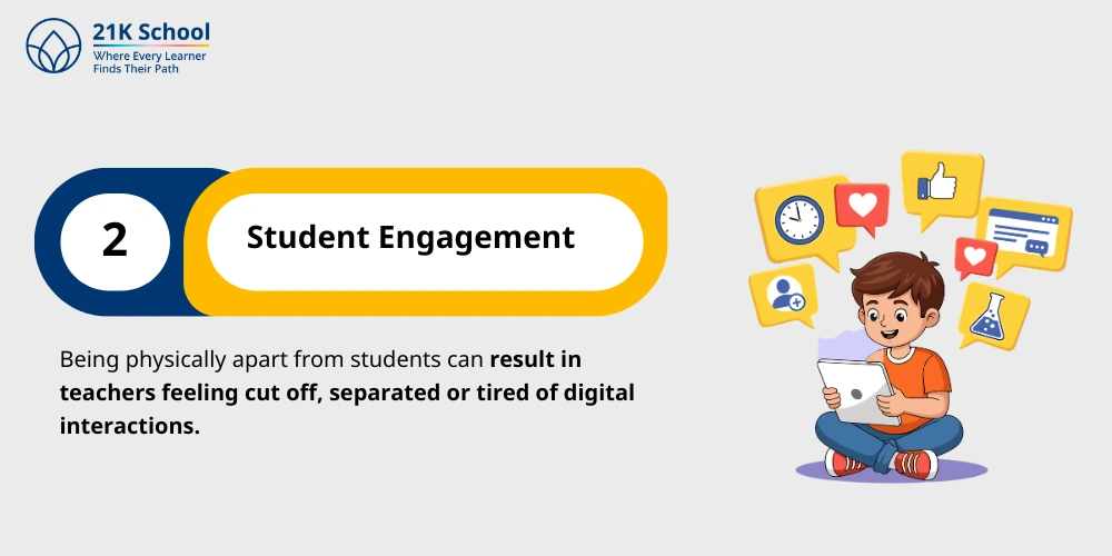 Student Engagement