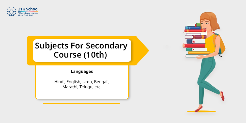 1. Subjects For Secondary Course (10th)