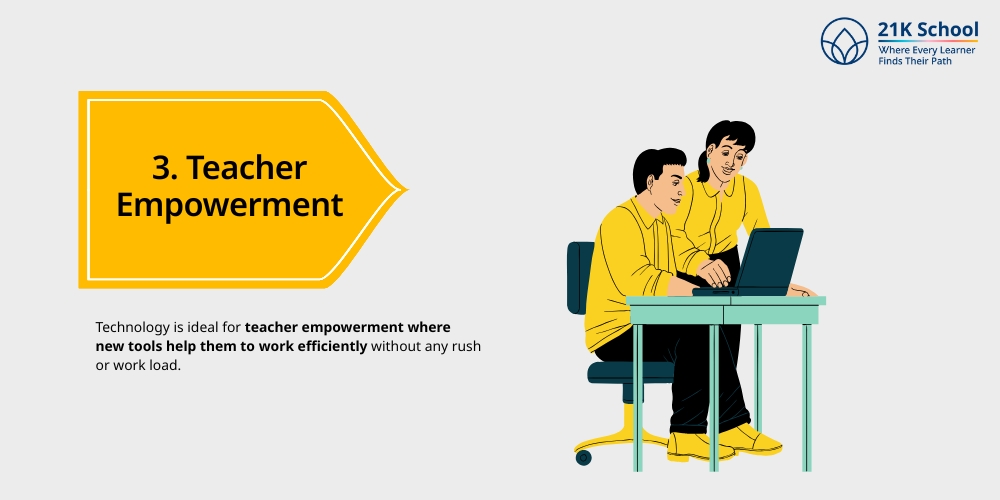 Teacher Empowerment