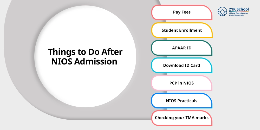 Things to Do After NIOS Admission 