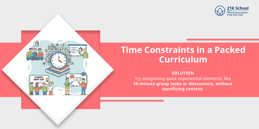 Time Constraints in a Packed Curriculum
