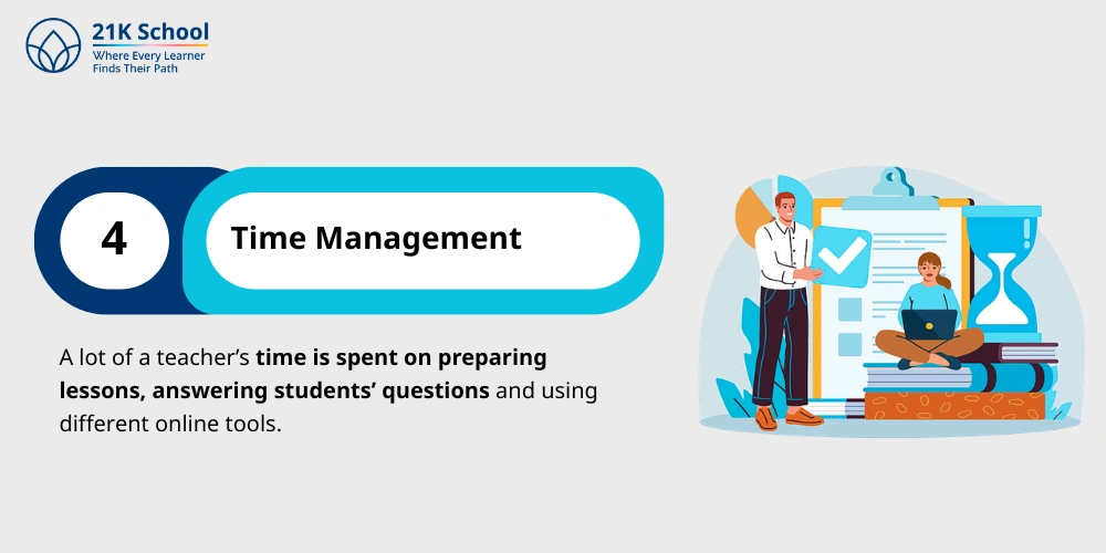 Time Management
