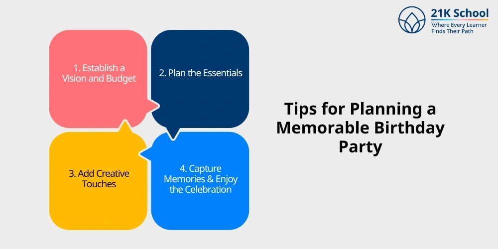 Tips for Planning a Memorable Birthday Party