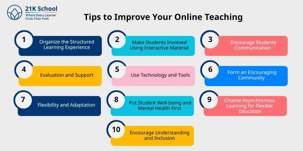 Tips to Improve Your Online Teaching