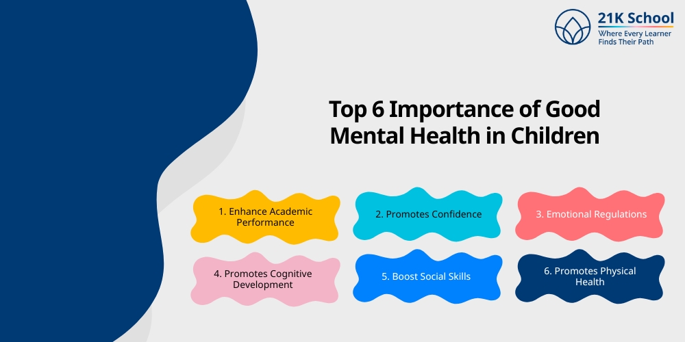 Top 6 Importance of Good Mental Health in Children 