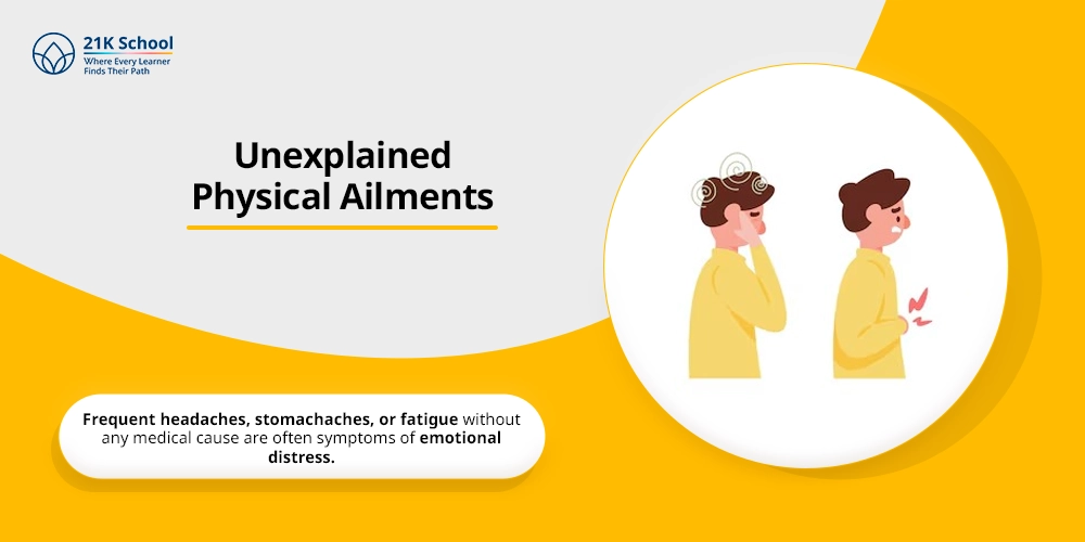 Unexplained Physical Ailments