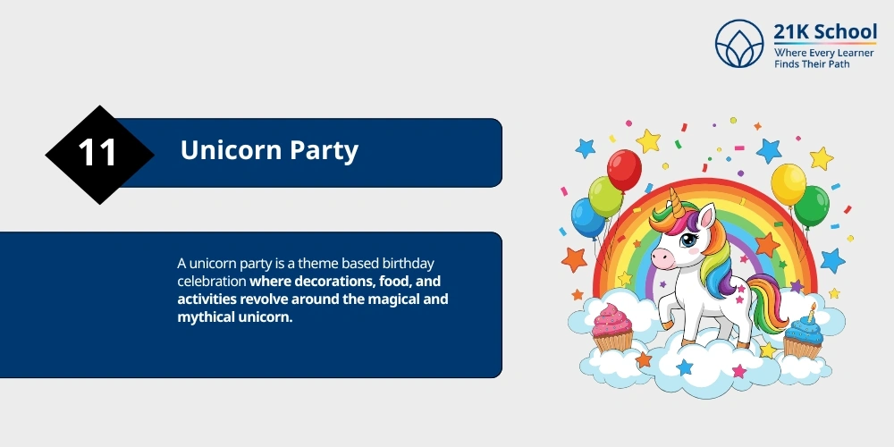 Unicorn Party