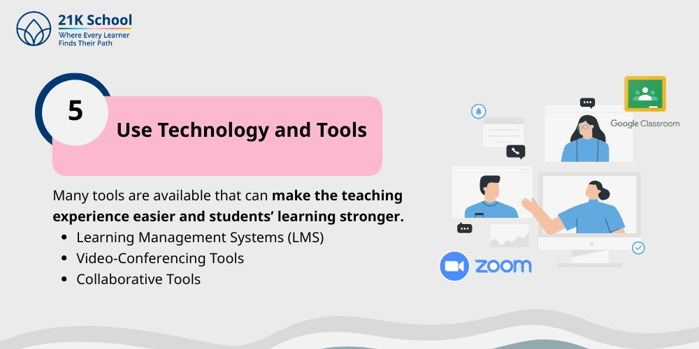 Use Technology and Tools