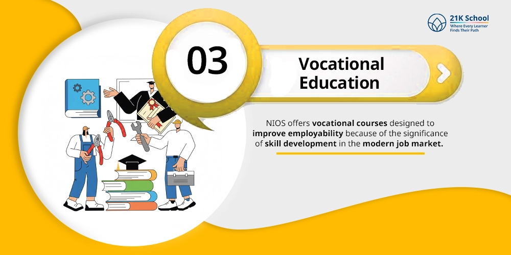 Vocational Education 