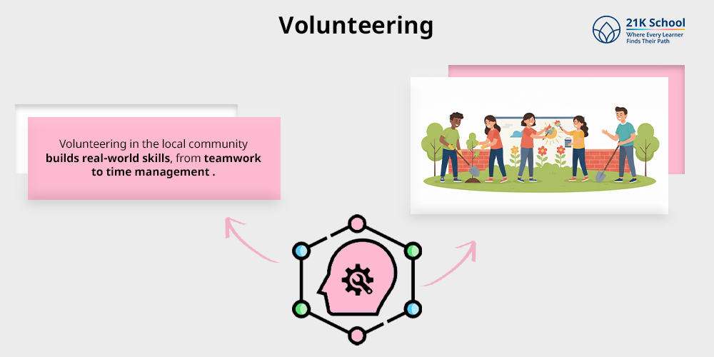 Volunteering