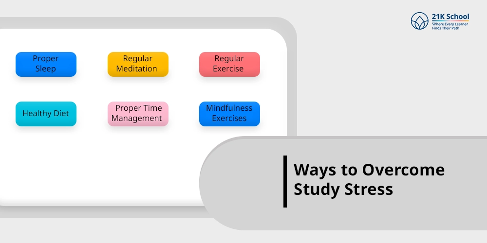 Ways to Overcome Study Stress