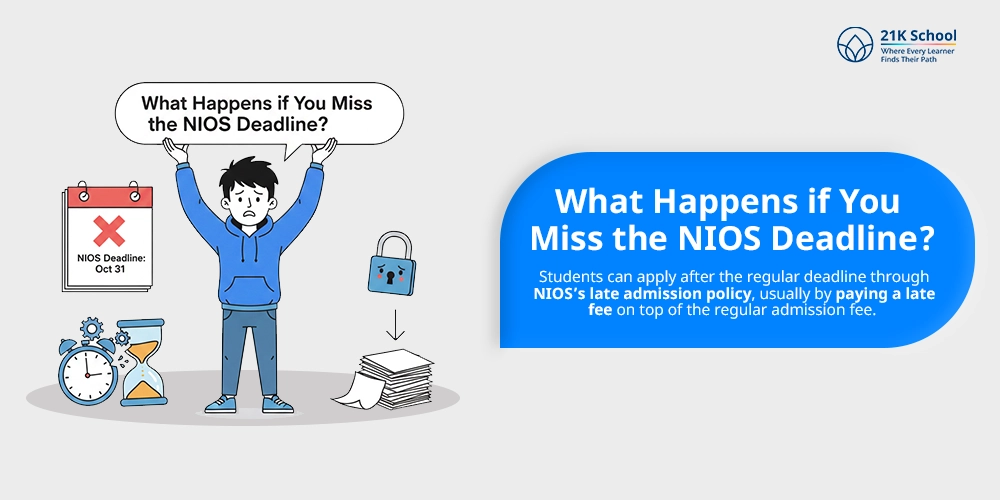 What Happens if You Miss the NIOS Deadline?