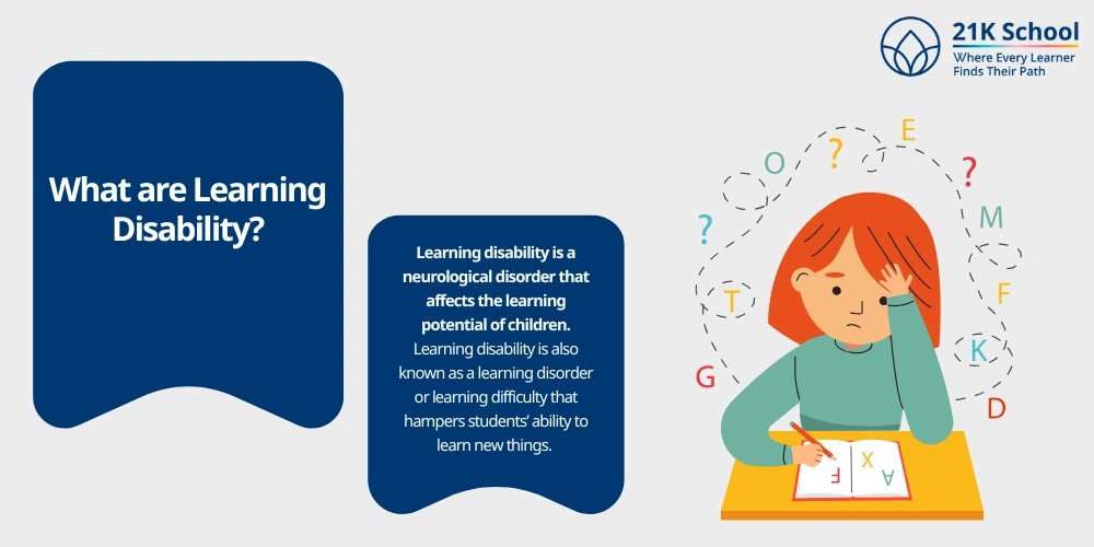 What are Learning Disability?