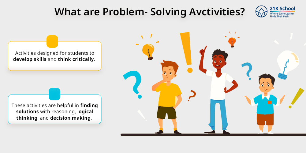 What are problem- solving activities?