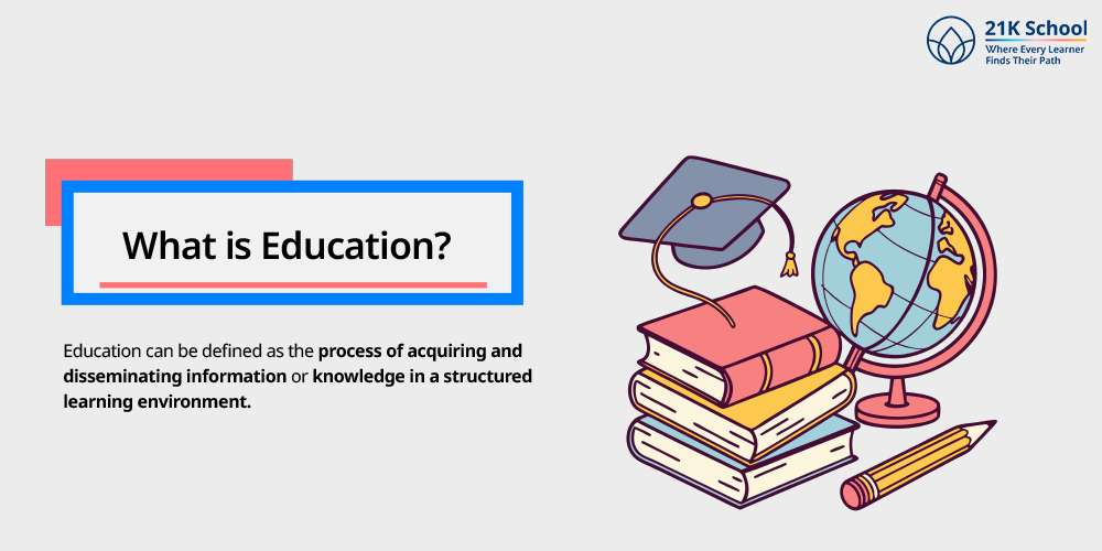 What is Education?