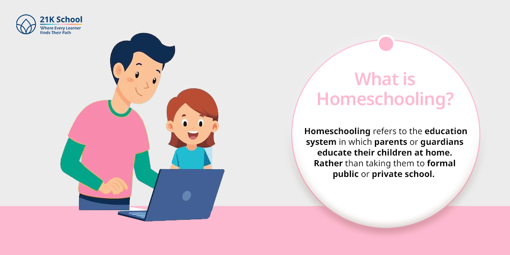What is Homeschooling?