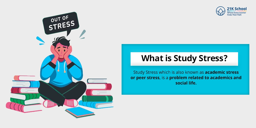 What is Study Stress?